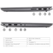 لپ تاپ لنوو ThinkBook 14-i7 13700H 64GB 2TB SSD-iRiS-Xe