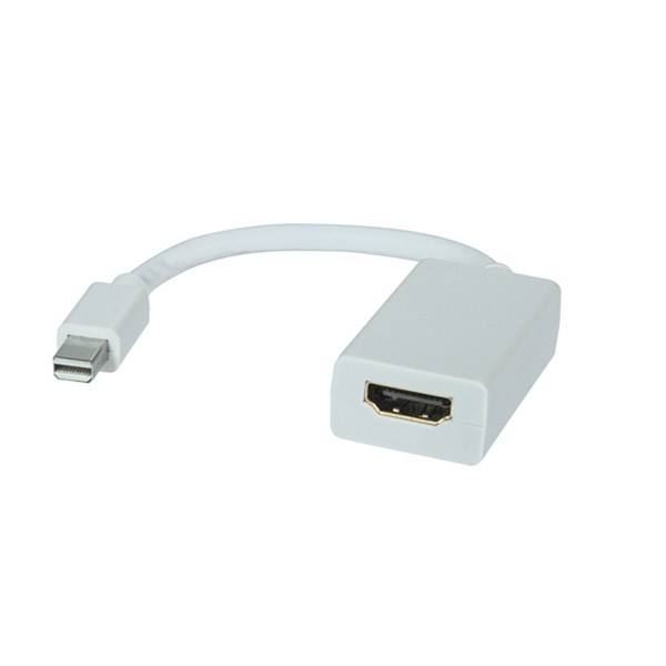 مبدل Mini Display to Hdmi رویال